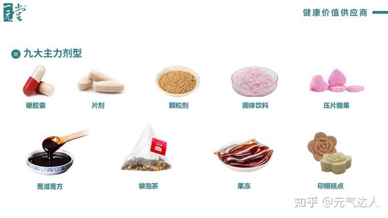 叶黄素酯与叶黄素：含量标注规范解析