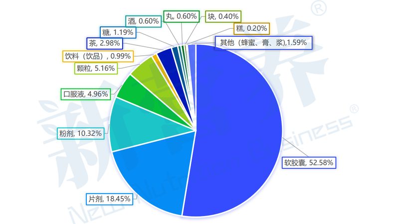 广州胶原蛋白面膜，揭秘其补水效果的秘密